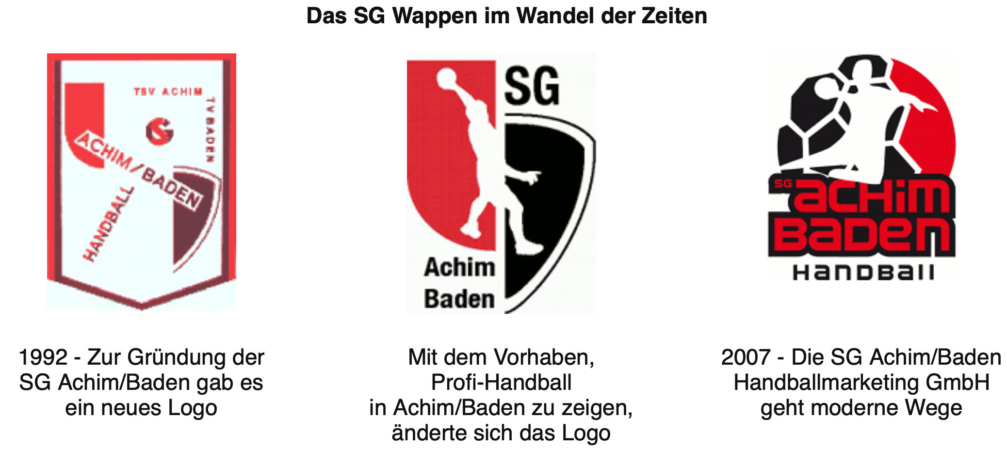 Die Wappern der SG Achim/Baden